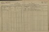 1. soap-pj_00302_census-1880-manovice-cp004_0010