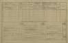 4. soap-pj_00302_census-1880-mecholupy-cp038_0040