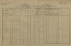 1. soap-pj_00302_census-1880-neurazy-cp025_0010