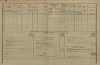 2. soap-pj_00302_census-1880-neurazy-cp025_0020