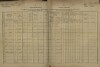 1. soap-pj_00302_census-1880-petrovice-cp001_0010