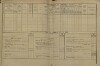 2. soap-pj_00302_census-1880-petrovice-cp001_0020