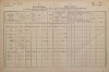 1. soap-pj_00302_census-1880-birkov-cp007_0010