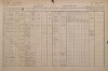 3. soap-pj_00302_census-1880-cervene-porici-cp001_0030