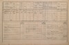 5. soap-pj_00302_census-1880-dnesice-cp025_0050