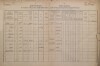 1. soap-pj_00302_census-1880-dnesice-cp079_0010