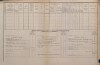 2. soap-pj_00302_census-1880-jezovy-cp046_0020