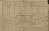 2. soap-pj_00302_census-1880-luzany-cp001_0020