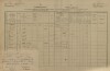 1. soap-pj_00302_census-1880-prestice-cp069_0010