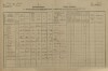 1. soap-pj_00302_census-1880-prestice-cp142_0010