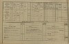 3. soap-pj_00302_census-1880-prestice-cp352_0030