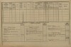 5. soap-pj_00302_census-1880-prestice-cp352_0050