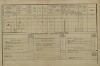 2. soap-pj_00302_census-1880-ptenin-cp001_0020