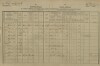 1. soap-pj_00302_census-1880-ptenin-cp026_0010