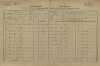 1. soap-pj_00302_census-1880-ptenin-cp061_0010