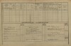 3. soap-pj_00302_census-1880-ptenin-cp061_0030