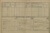 2. soap-pj_00302_census-1880-velke-nedanice-cp024_0020