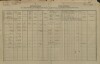 1. soap-pj_00302_census-1880-vlci-cp001_0010