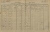 1. soap-pj_00302_census-1880-vlci-cp013_0010