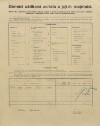 3. soap-pj_00302_census-1910-chlumy-cp001_0030