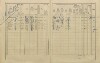 2. soap-pj_00302_census-1910-kuciny-cp001_0020