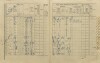 8. soap-pj_00302_census-1910-ptenin-cp001_0080