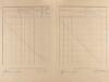 5. soap-pj_00302_census-1921-merklin-cp137_0050