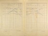 5. soap-pj_00302_census-1921-stryckovice-haje-cp001_0050