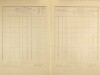 3. soap-pj_00302_census-1921-zelene-zelena-hora-cp001_0030