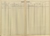 2. soap-pj_00302_census-sum-1869-vojovice_0020