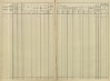 5. soap-pj_00302_census-sum-1869-vojovice_0050