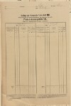 3. soap-pj_00302_census-sum-1869-zelvice_0030