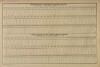 17. soap-pj_00302_census-sum-1869-brezi_0170