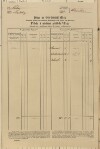 3. soap-pj_00302_census-sum-1869-chlumcany_0030