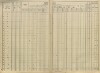 15. soap-pj_00302_census-sum-1869-luzany_0150