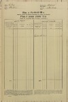 13. soap-pj_00302_census-sum-1869-malinec_0130