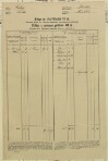 6. soap-pj_00302_census-sum-1869-merklin_0060