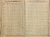 81. soap-pj_00302_census-sum-1869-prestice_0580