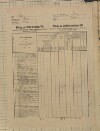 16. soap-pj_00302_census-sum-1869-pretin_0160