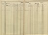 2. soap-pj_00302_census-sum-1869-prichovice_0020