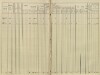 5. soap-pj_00302_census-sum-1869-ptenin_0050