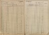 8. soap-pj_00302_census-sum-1869-vojtesice_0080