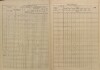 7. soap-pj_00302_census-sum-1880-dvorec_0070