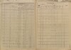 2. soap-pj_00302_census-sum-1880-polanka_0020