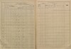 2. soap-pj_00302_census-sum-1880-malinec_0020