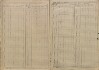 4. soap-pj_00302_census-sum-1880-prestice_0040