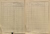 16. soap-pj_00302_census-sum-1880-trebycina_0160