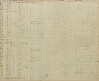 9. soap-pj_00302_census-sum-1890-radkovice_0090