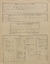 11. soap-pj_00302_census-sum-1890-radkovice_0110