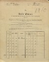 1. soap-pj_00302_census-sum-1910-petrovice_0010